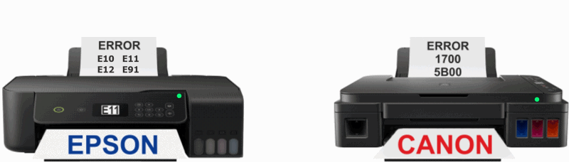 Canon  E3440 P07 5B00 Reset
